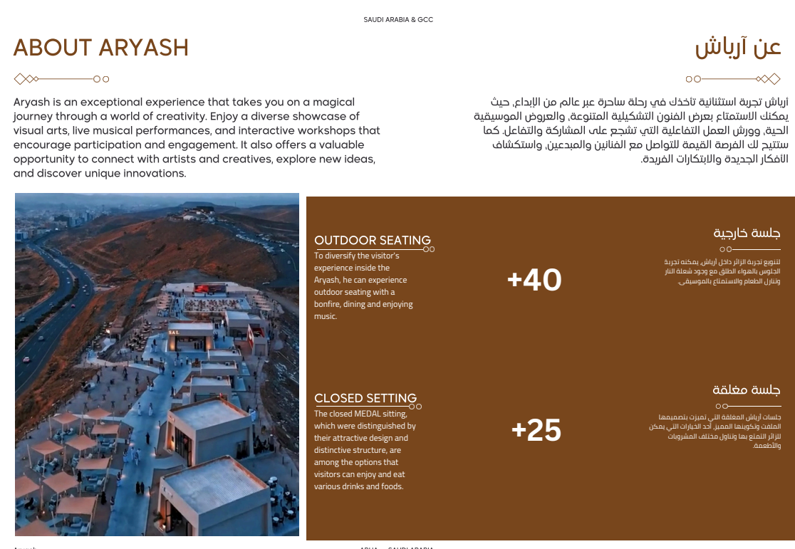 عن آرياش